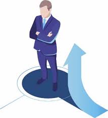 Iterative Agile Development